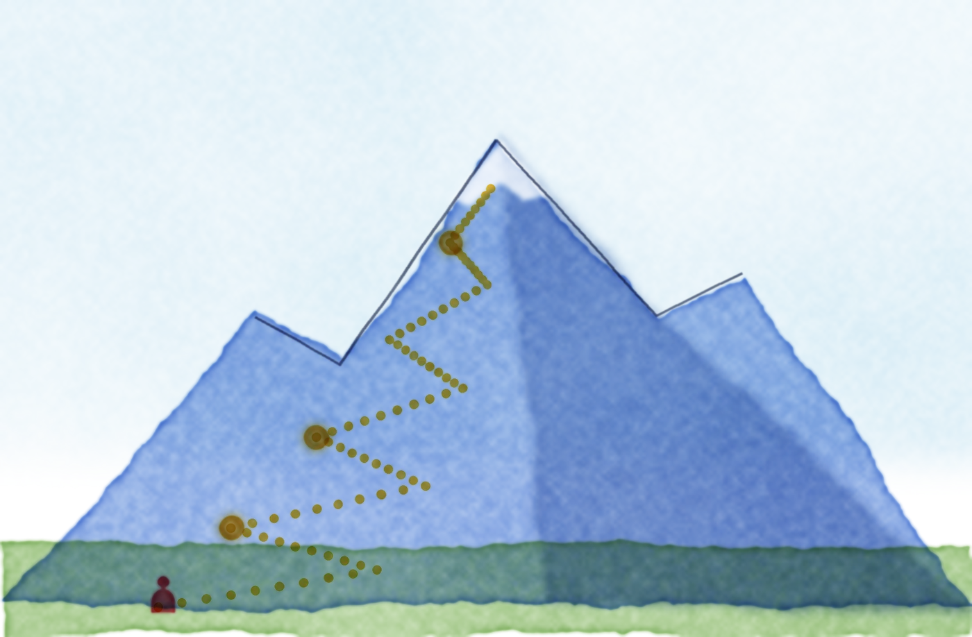 Watercolor of a blue mountain with a dotted switchback path climbing to the snowy summit and a tiny figure at the base.